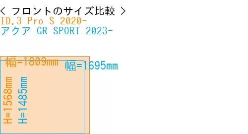 #ID.3 Pro S 2020- + アクア GR SPORT 2023-